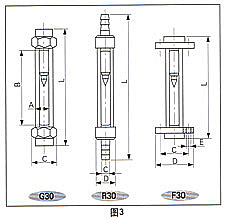 G、R、F系列玻璃轉子流量計